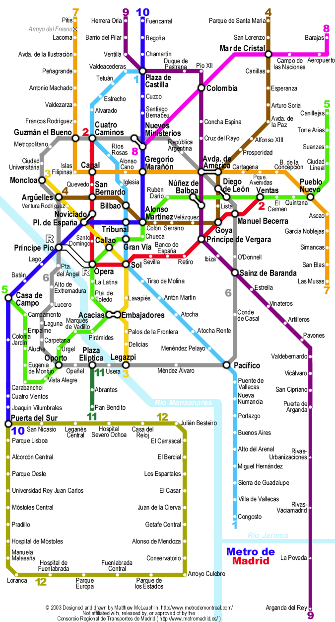 Madrid Metro