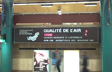 Afficheur de la qualité de l'air