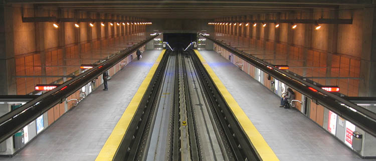 Platform overview