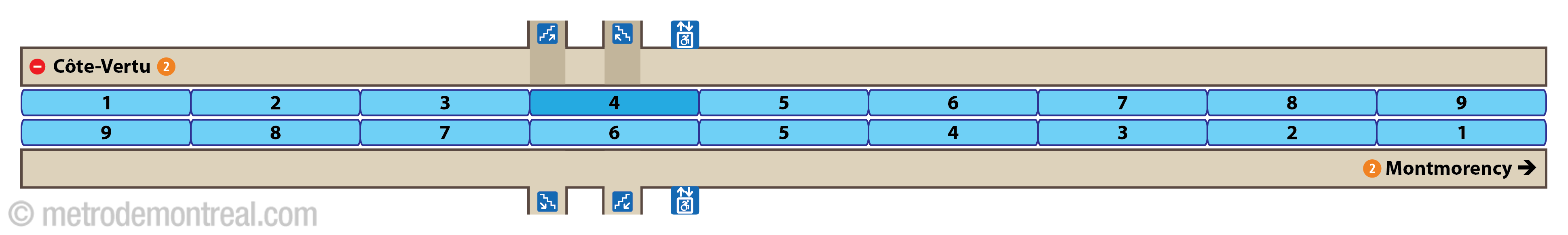 Plan des quais - station Côte-Vertu Plan des quais - station Côte-Vertu