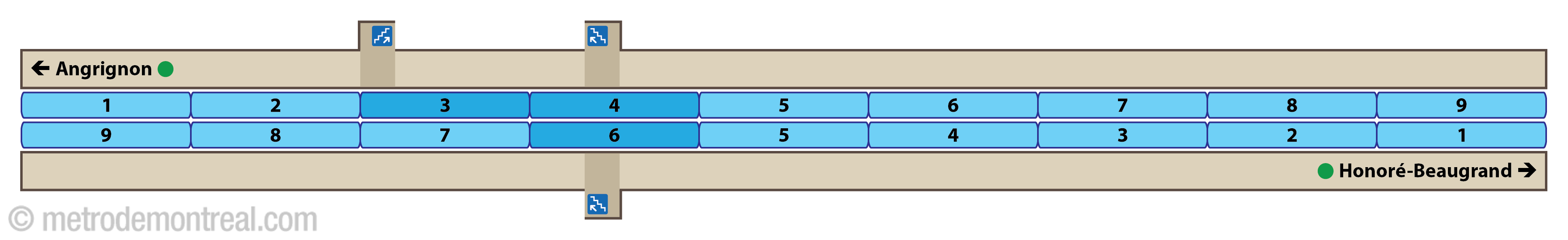 Platform diagram - LaSalle station Platform diagram - LaSalle station