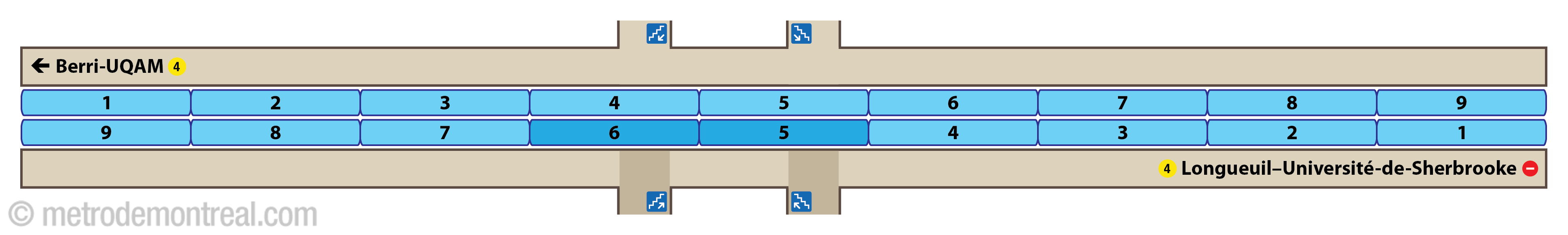 Platform diagram - Longueuil–Université-de-Sherbrooke station Platform diagram - Longueuil–Université-de-Sherbrooke station