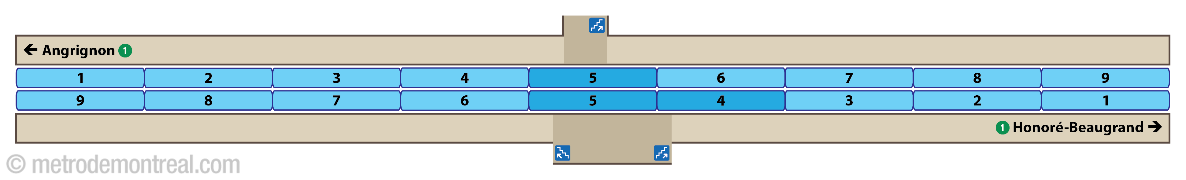 Platform diagram - Monk station Platform diagram - Monk station