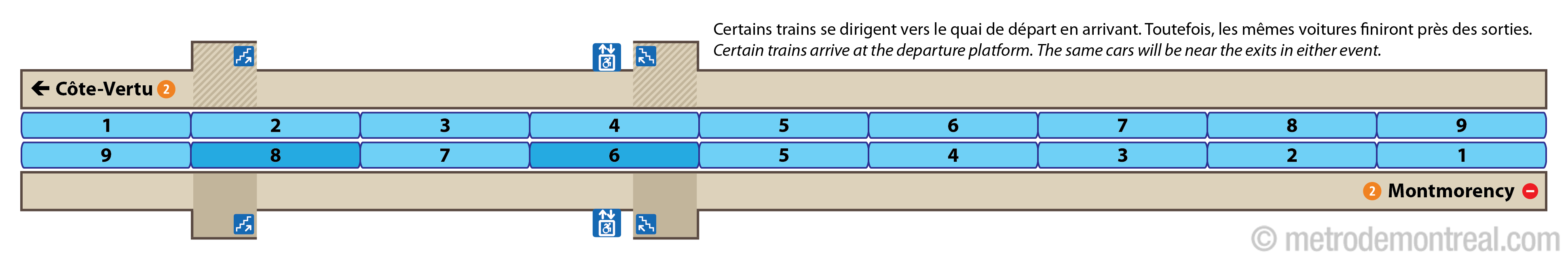 Platform diagram - Montmorency station Platform diagram - Montmorency station