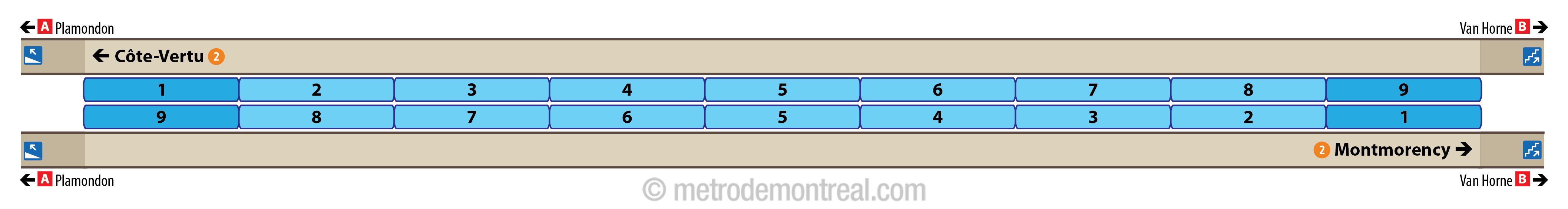 Plan des quais - station Plamondon Plan des quais - station Plamondon