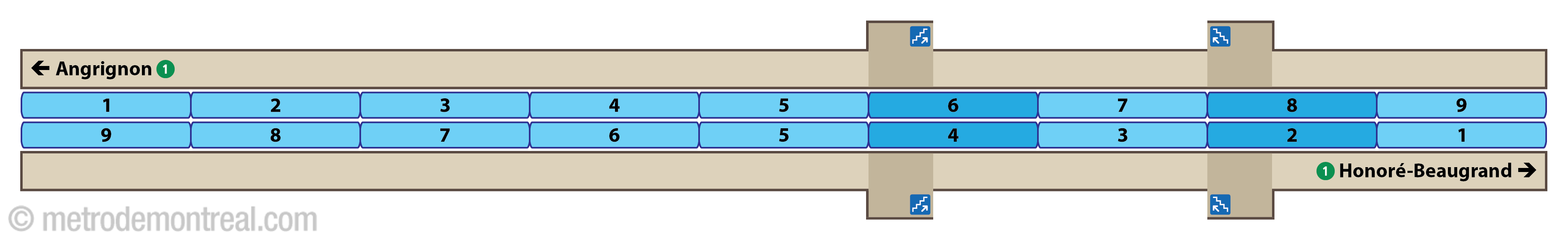Plan des quais - station Radisson Plan des quais - station Radisson