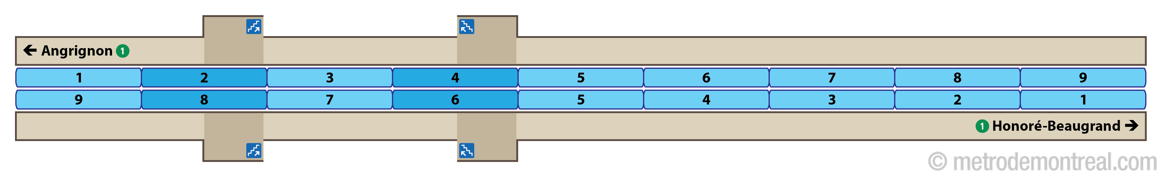 Platform diagram - Saint-Laurent station Platform diagram - Saint-Laurent station