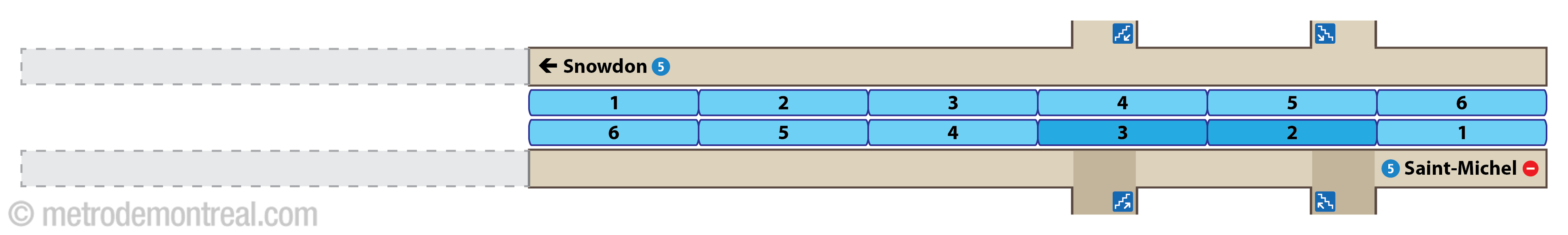 Platform diagram - Saint-Michel station Platform diagram - Saint-Michel station