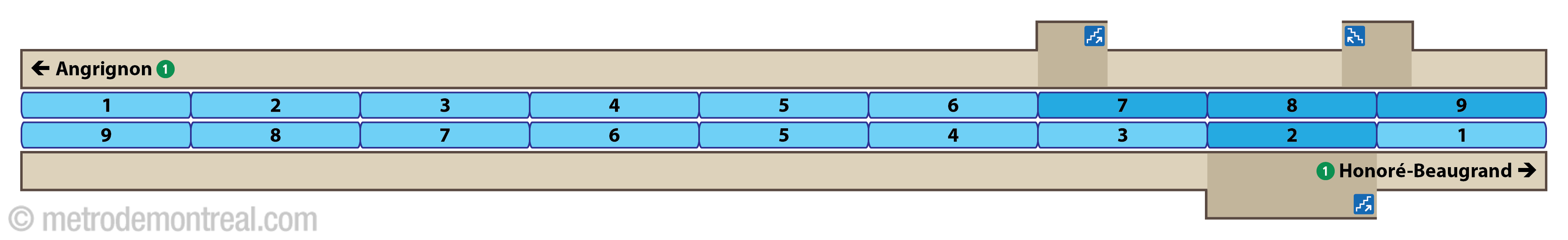 Platform diagram - Verdun station Platform diagram - Verdun station