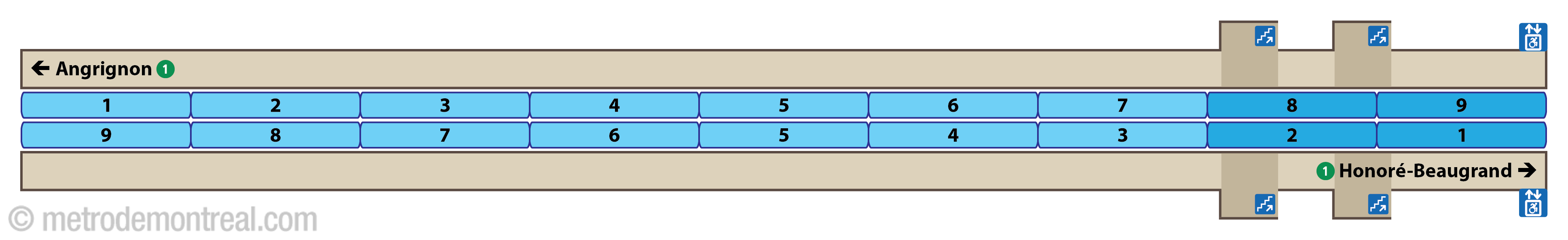 Platform diagram - Viau station Platform diagram - Viau station