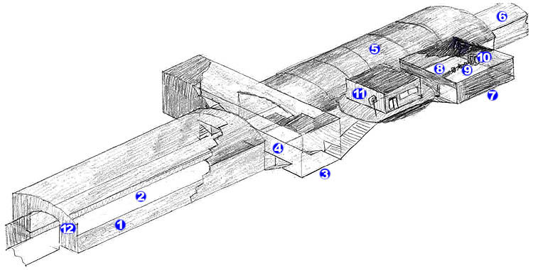 Schematic of a station built in tunnel