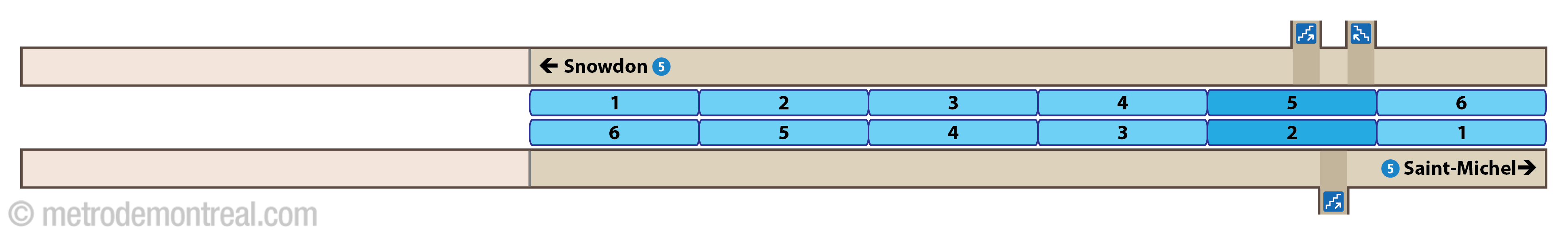 Platform diagram - Côte-des-Neiges station Platform diagram - Côte-des-Neiges station