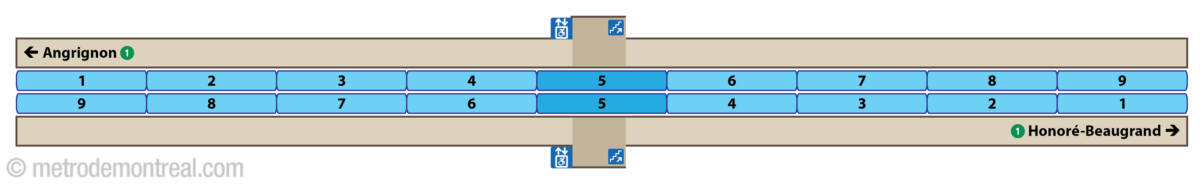 Plan des quais - station Jolicoeur Plan des quais - station Jolicoeur