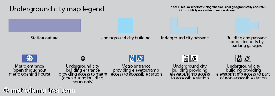 Underground city diagram legend Underground city diagram legend